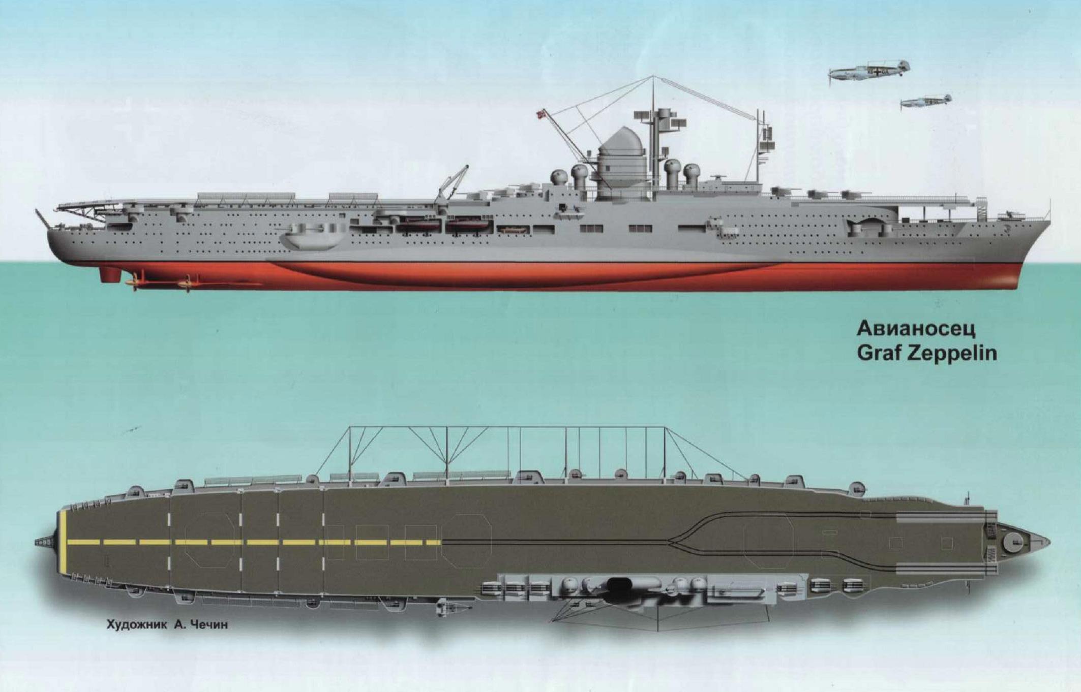Graf Zeppelin