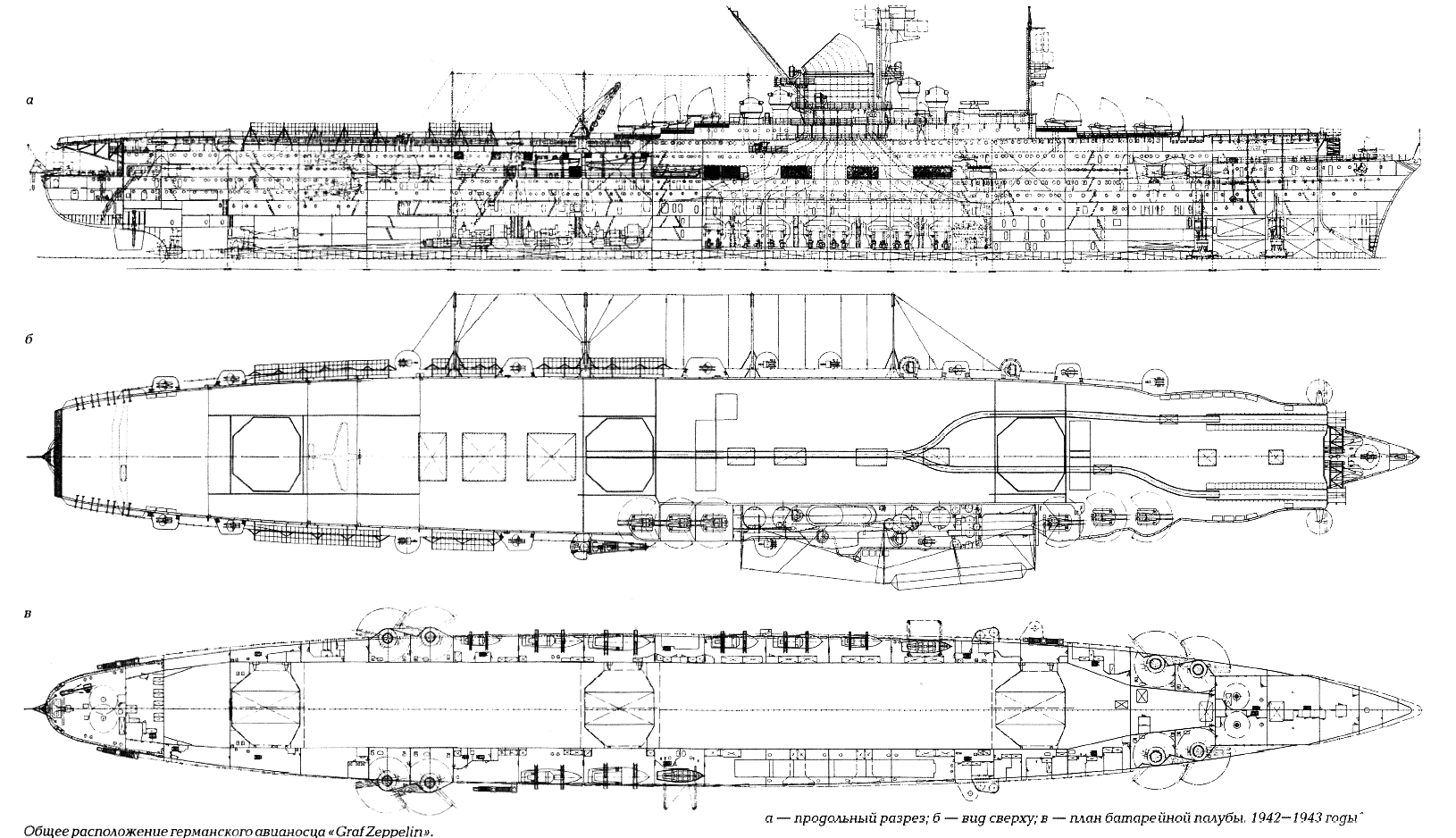 Graf Zeppelin