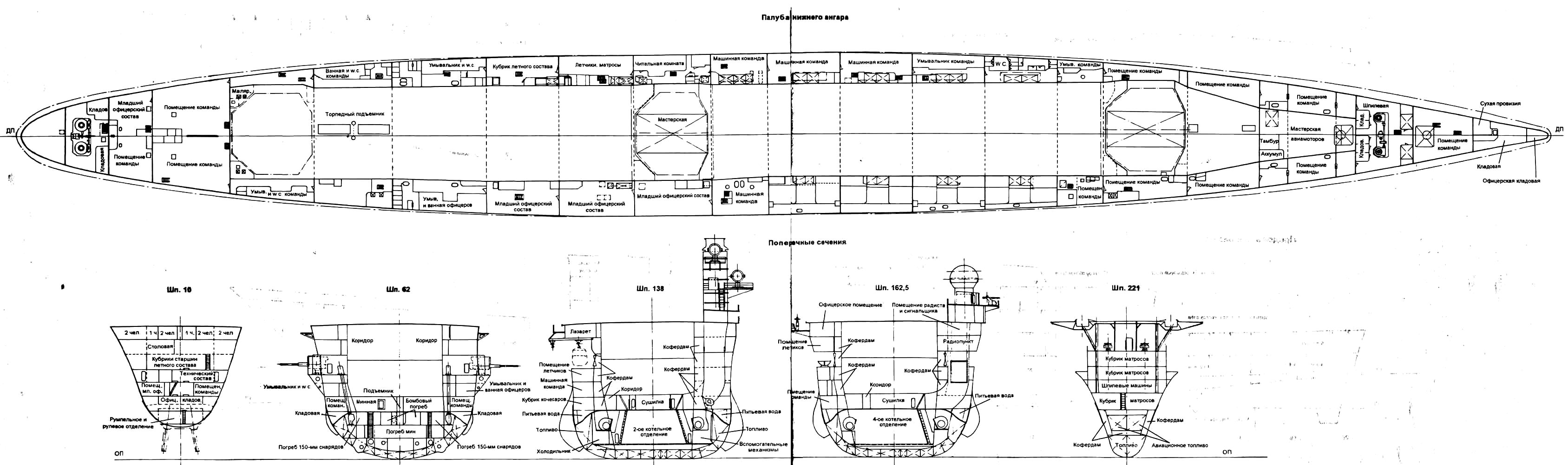 Graf Zeppelin