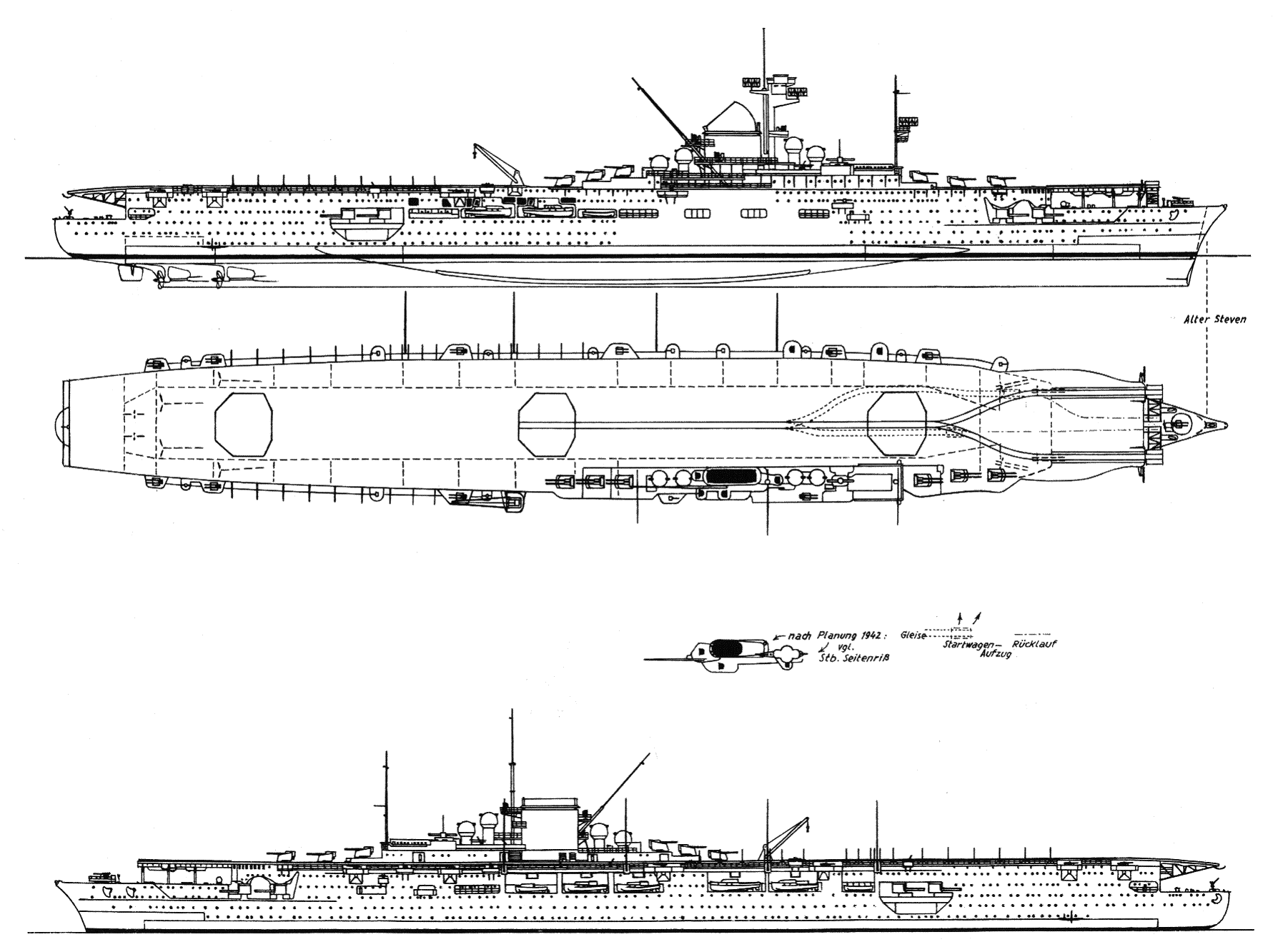 Graf Zeppelin