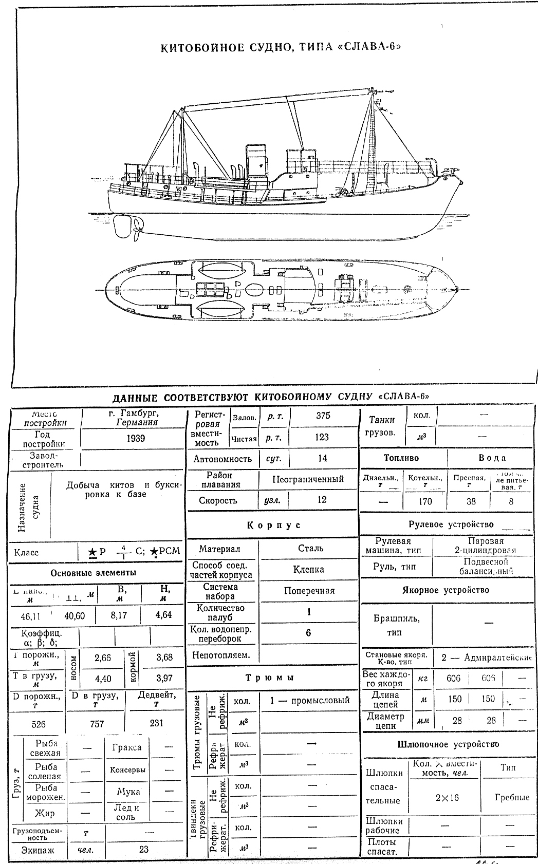 Wal-10