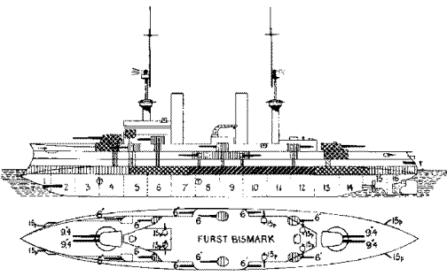 Fürst Bismarck