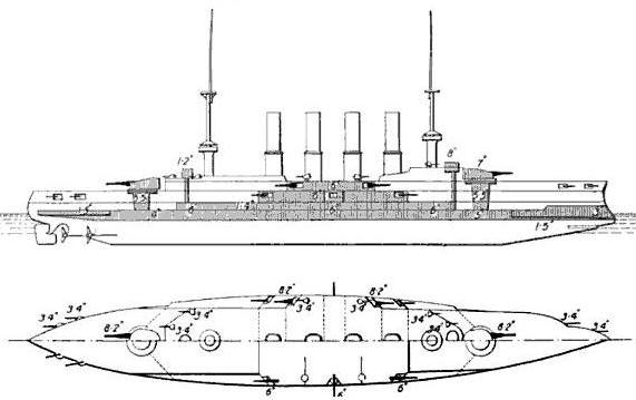 Scharnhorst