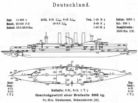 Scharnhorst