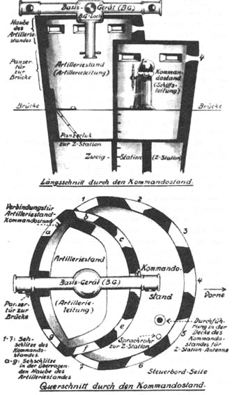 Blücher
