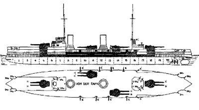 Von der Tann