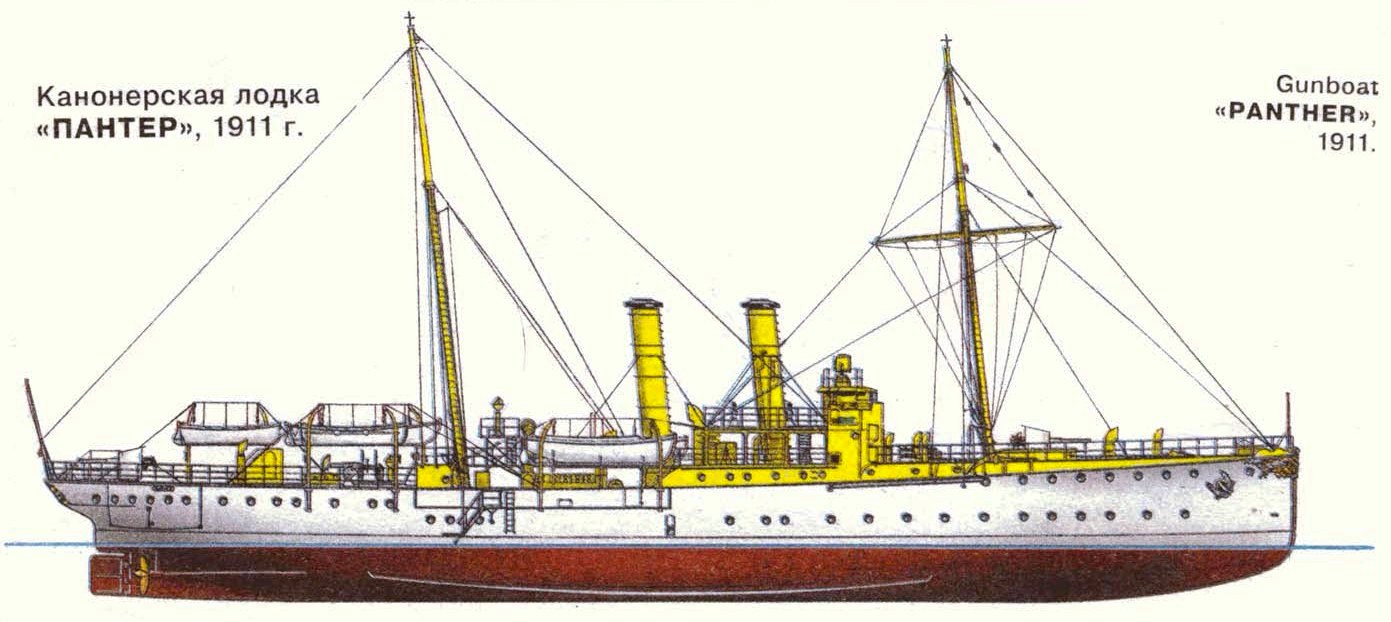 Panther
