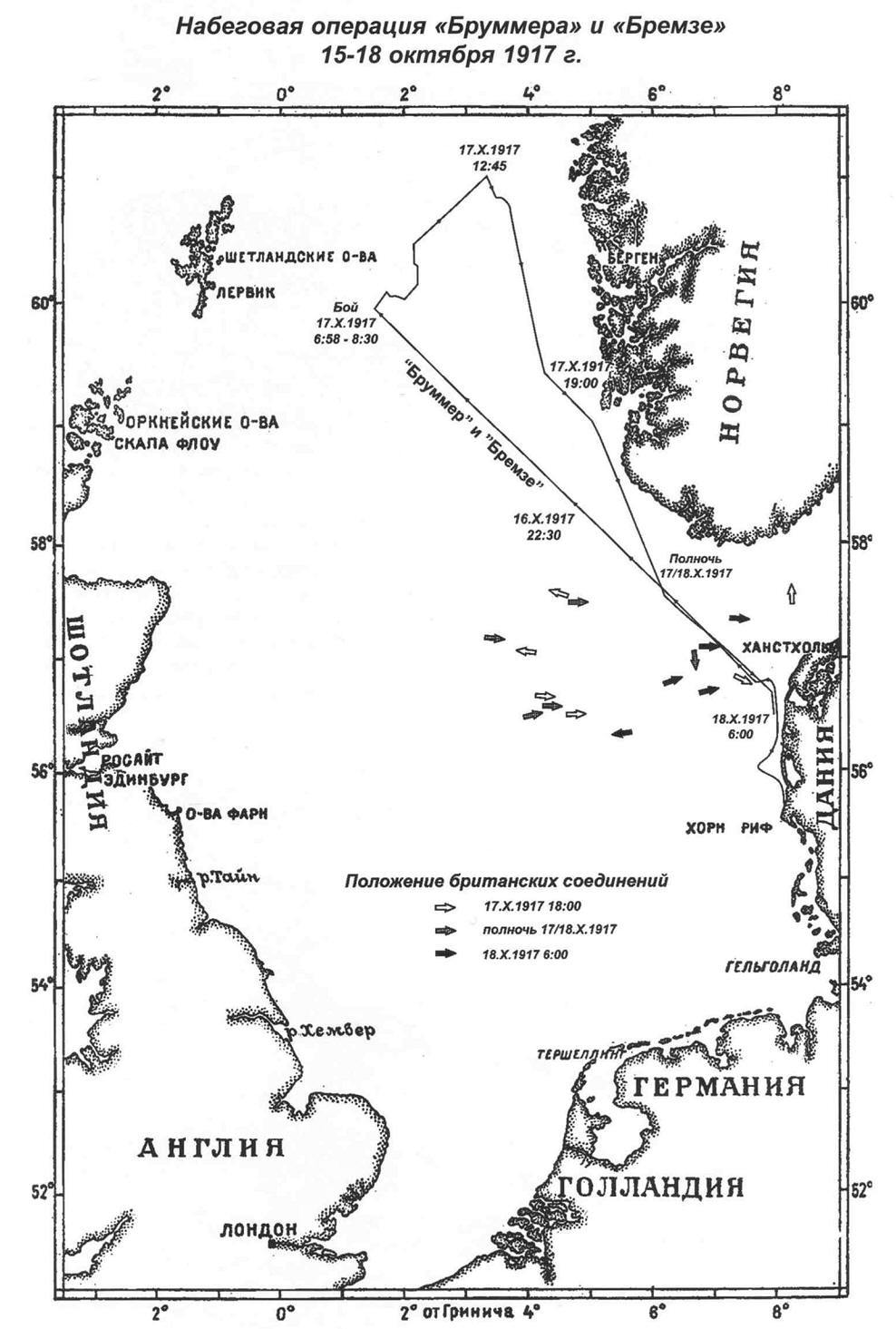 Brummer