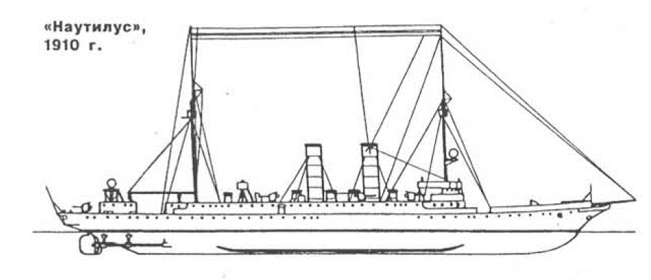 Nautilus