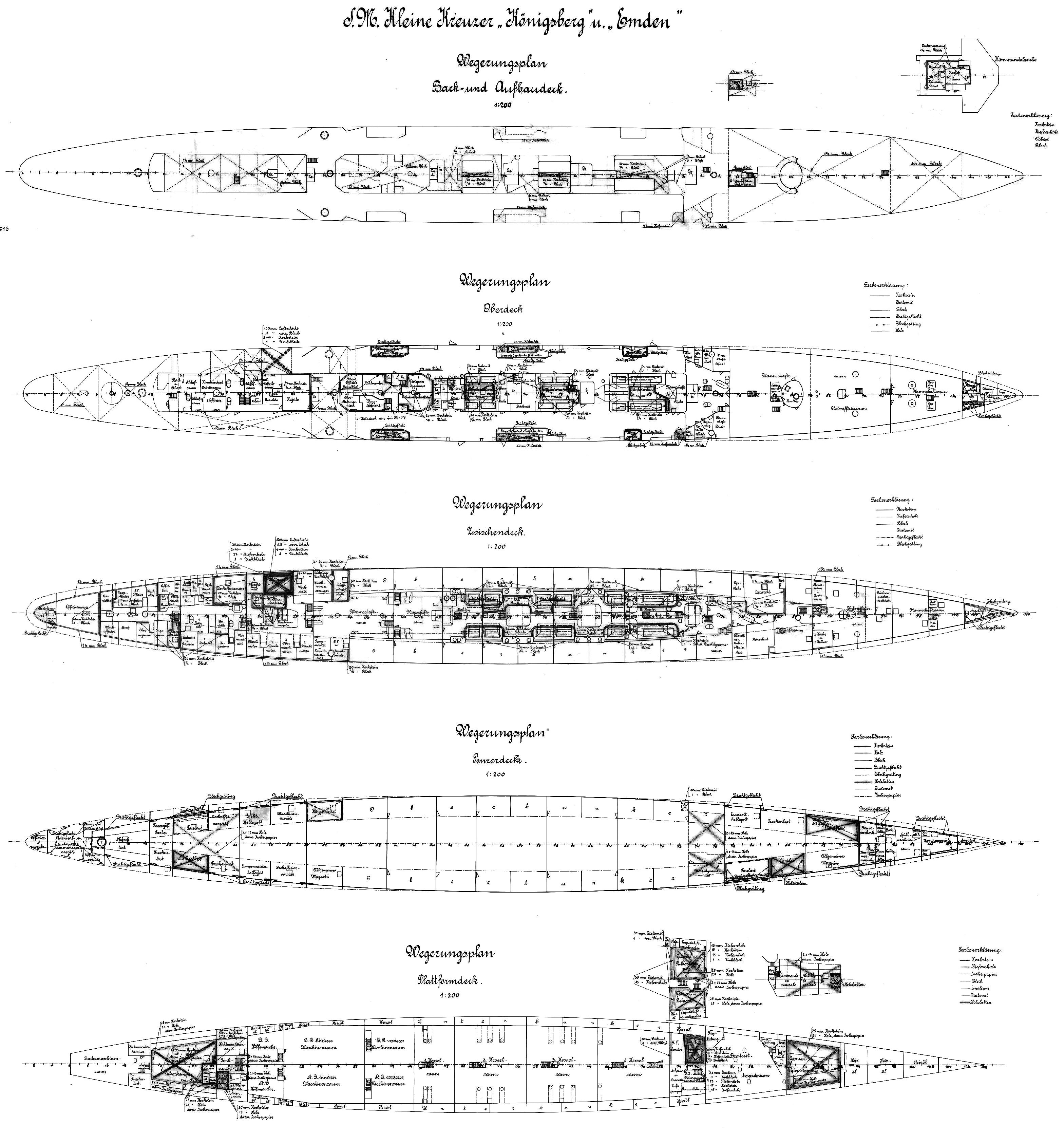 Emden