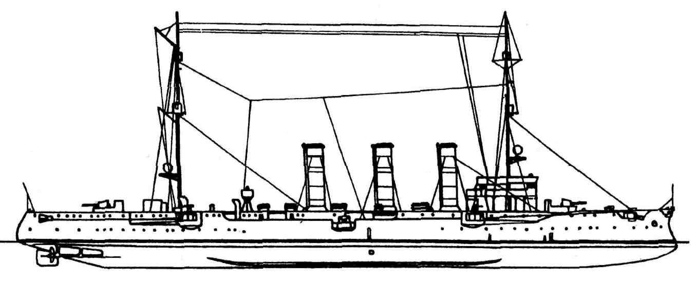 Königsberg