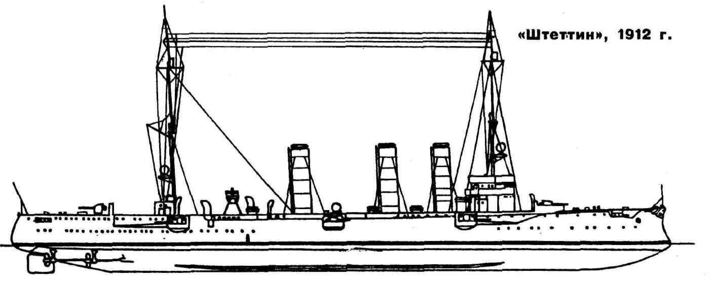 Stettin
