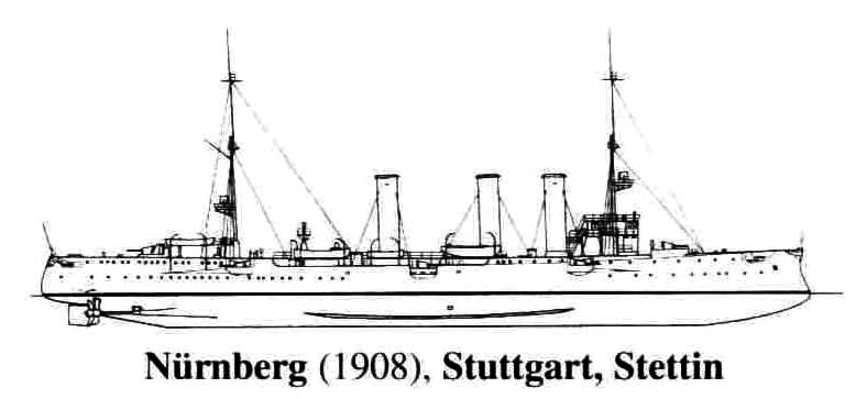 Nürnberg