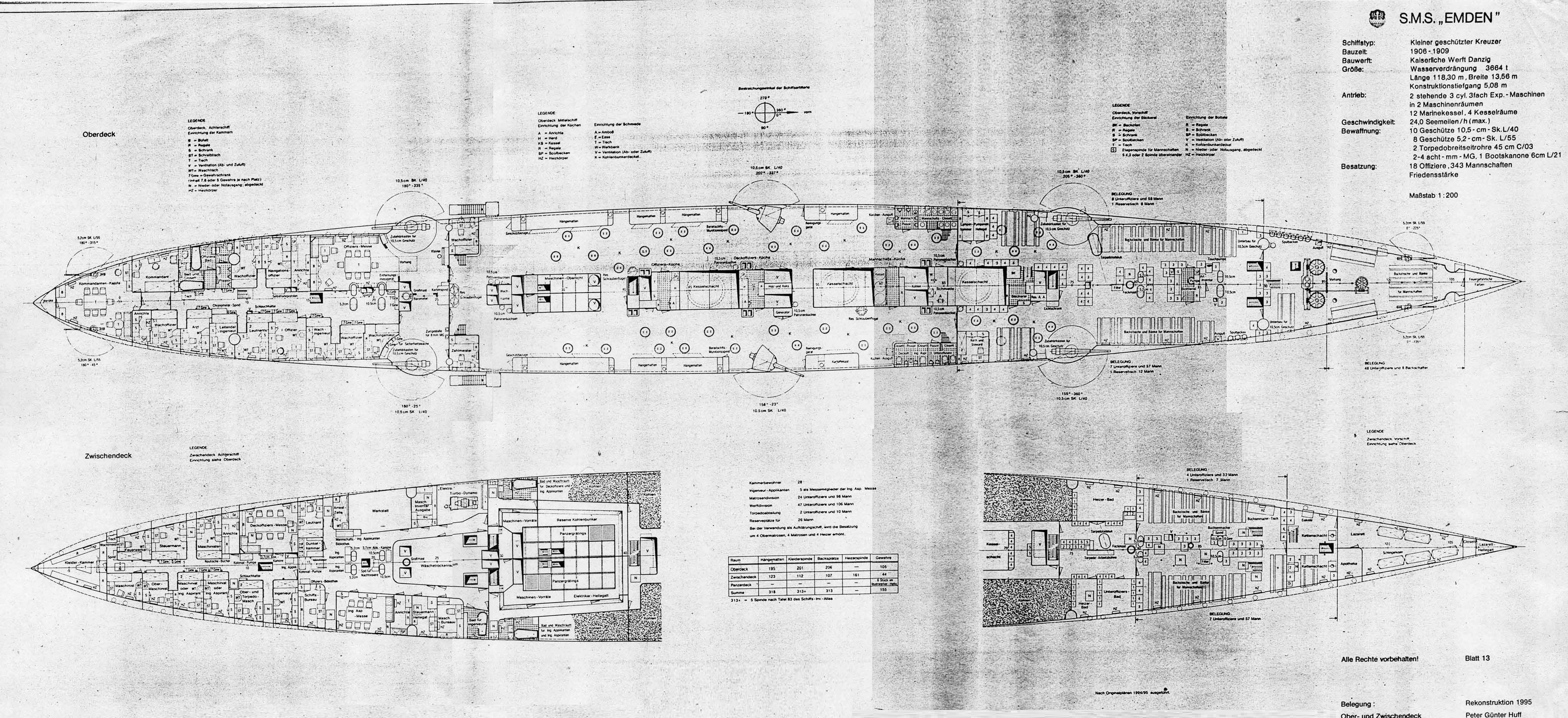 Emden