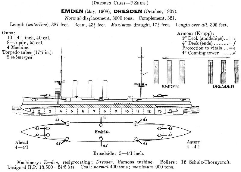 Dresden