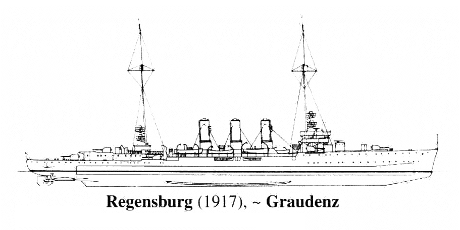 Regensburg