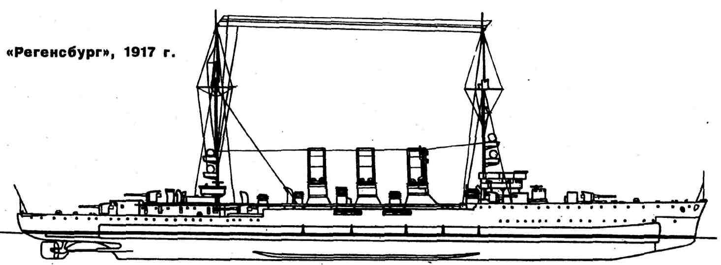 Regensburg