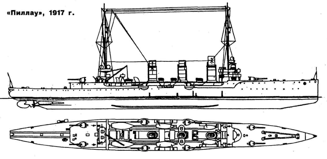 Pillau