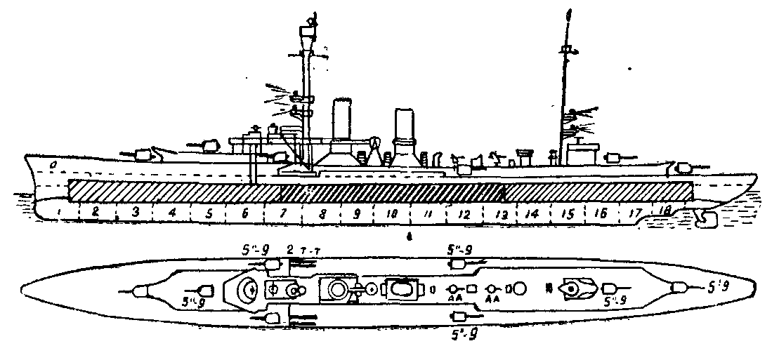 Emden
