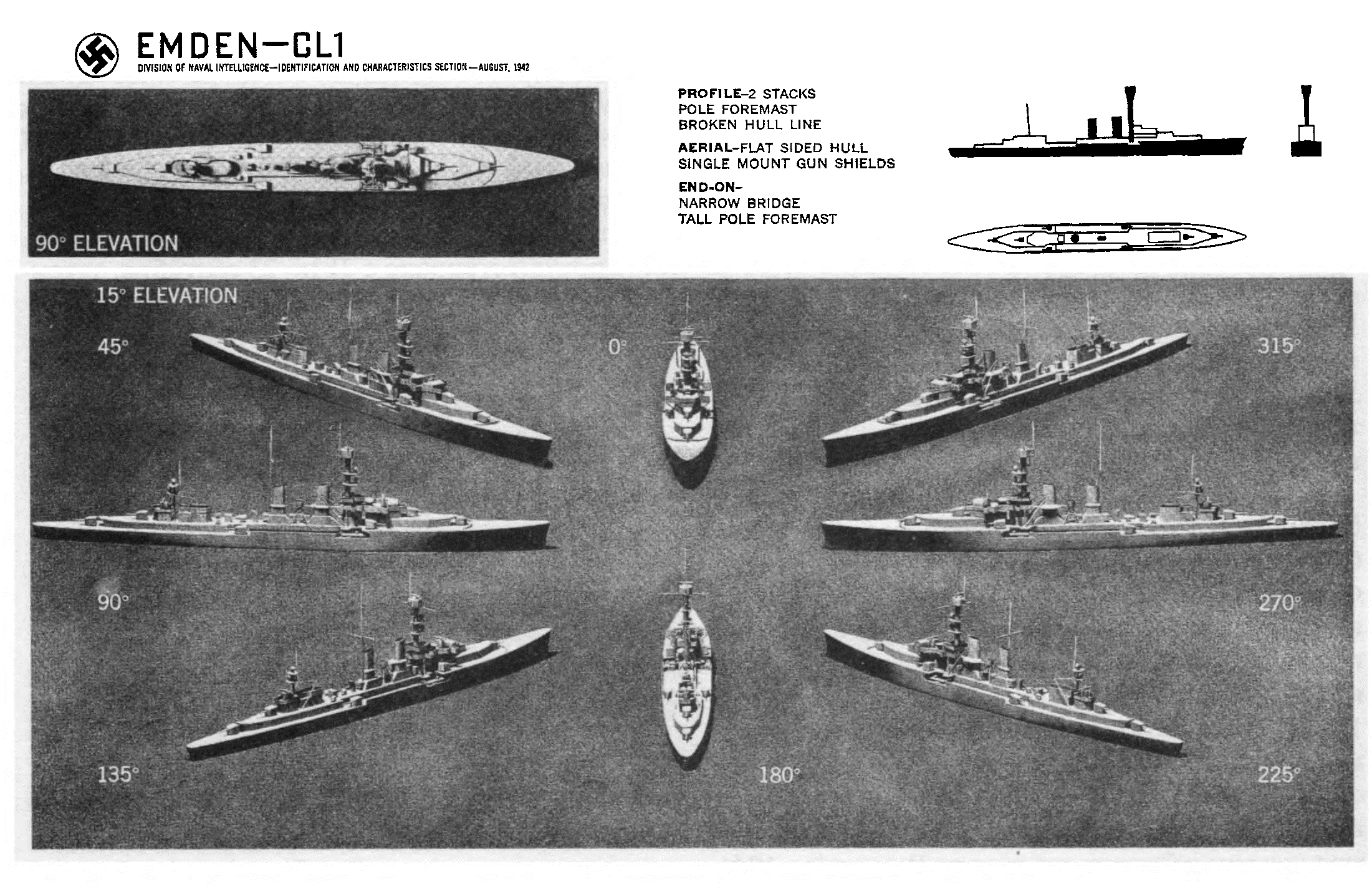 Emden