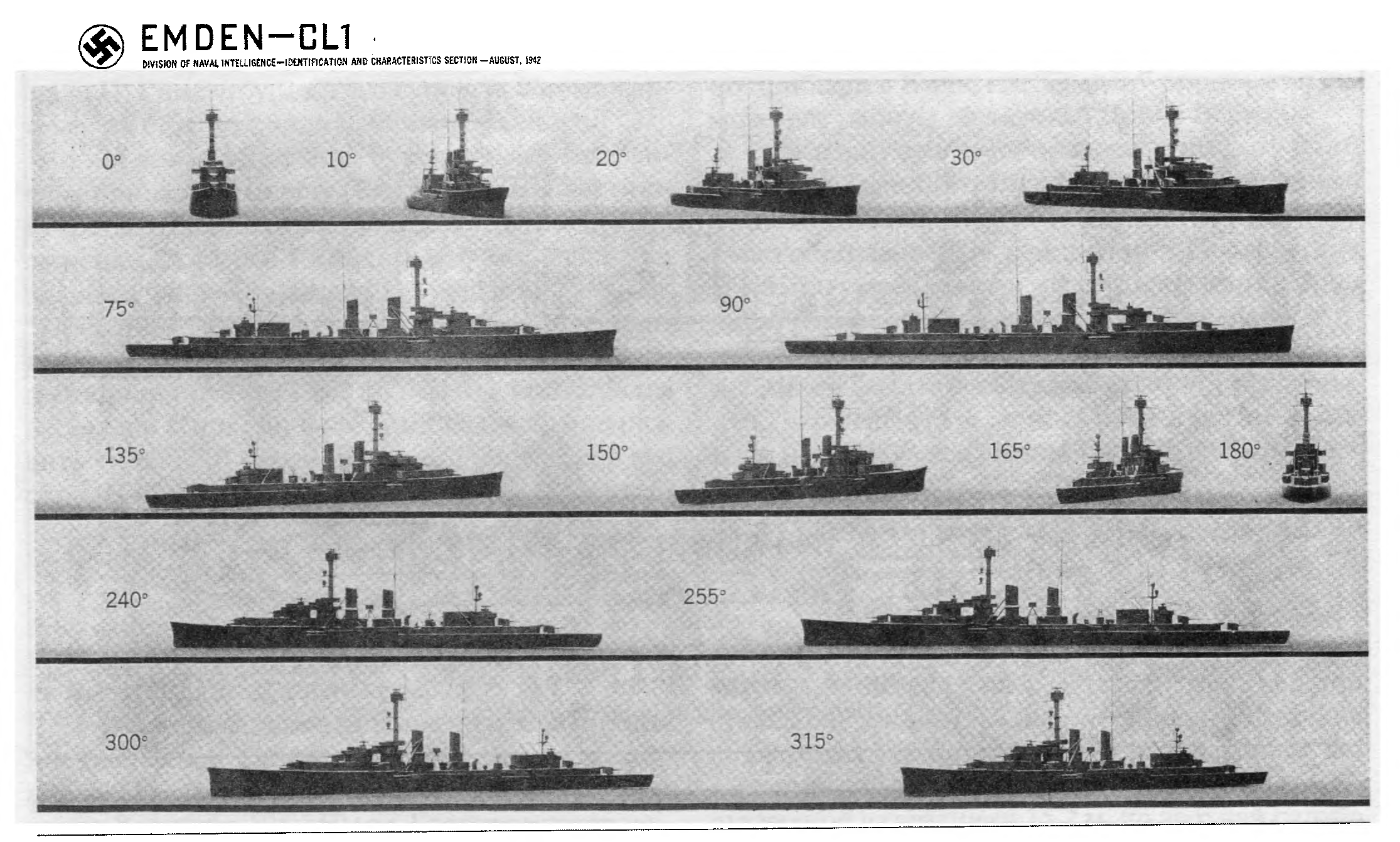 Emden