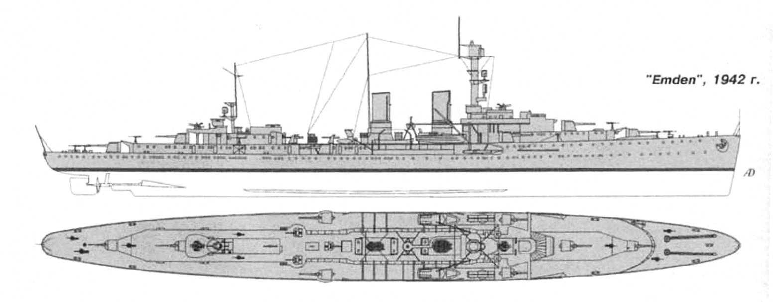 Emden
