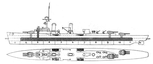 Königsberg