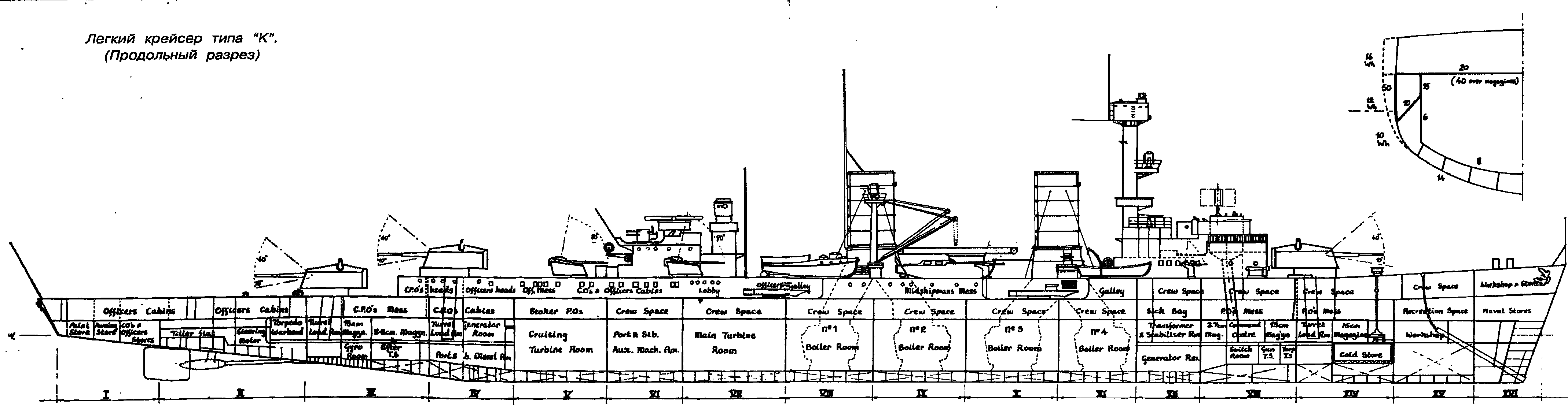 Königsberg