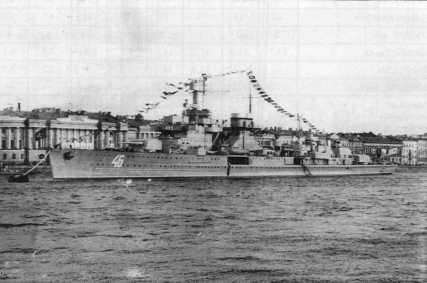 Адмирал Макаров
