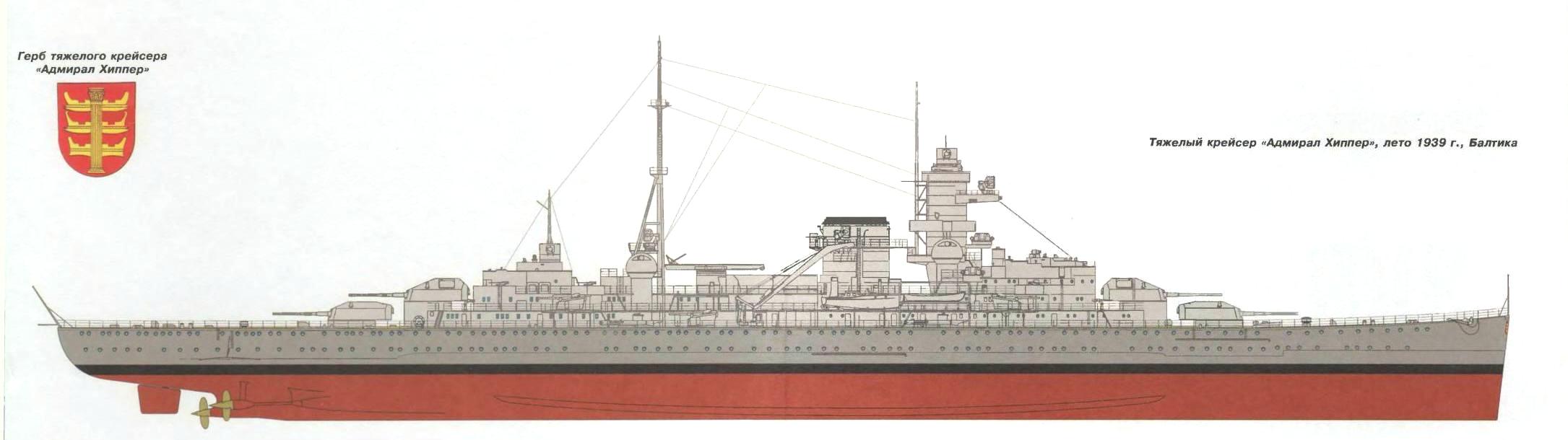 Admiral Hipper