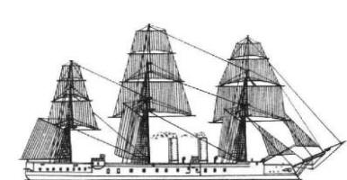 König Wilhelm