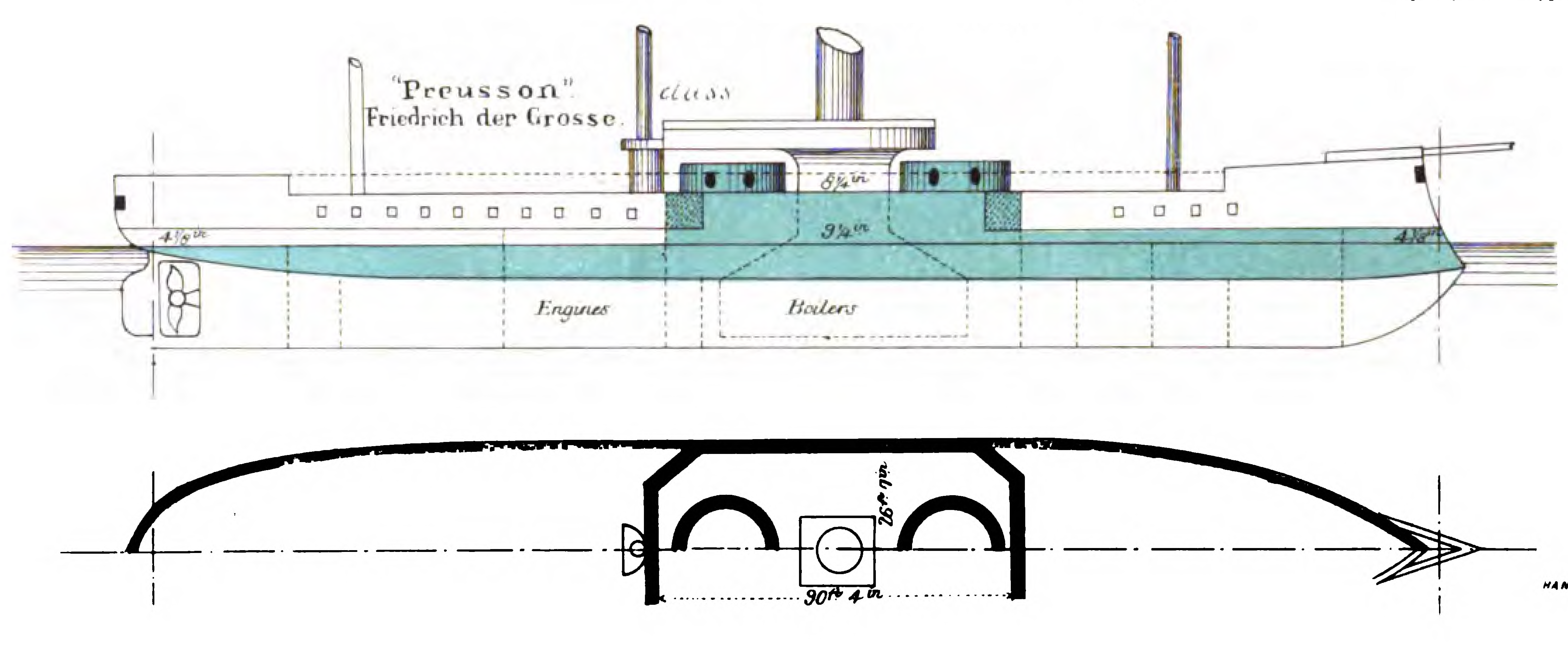 Preussen