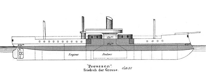 Preußen