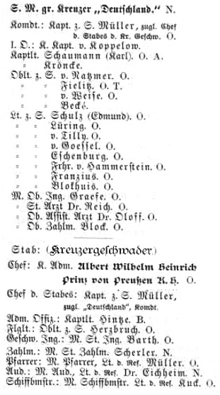 Deutschland