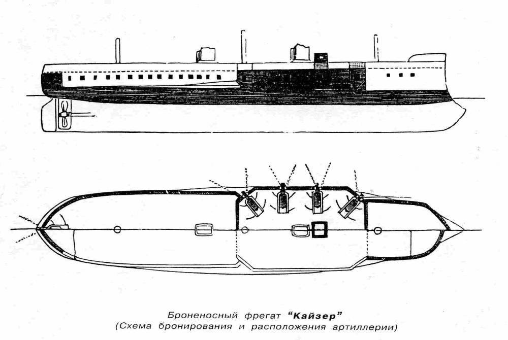 Kaiser