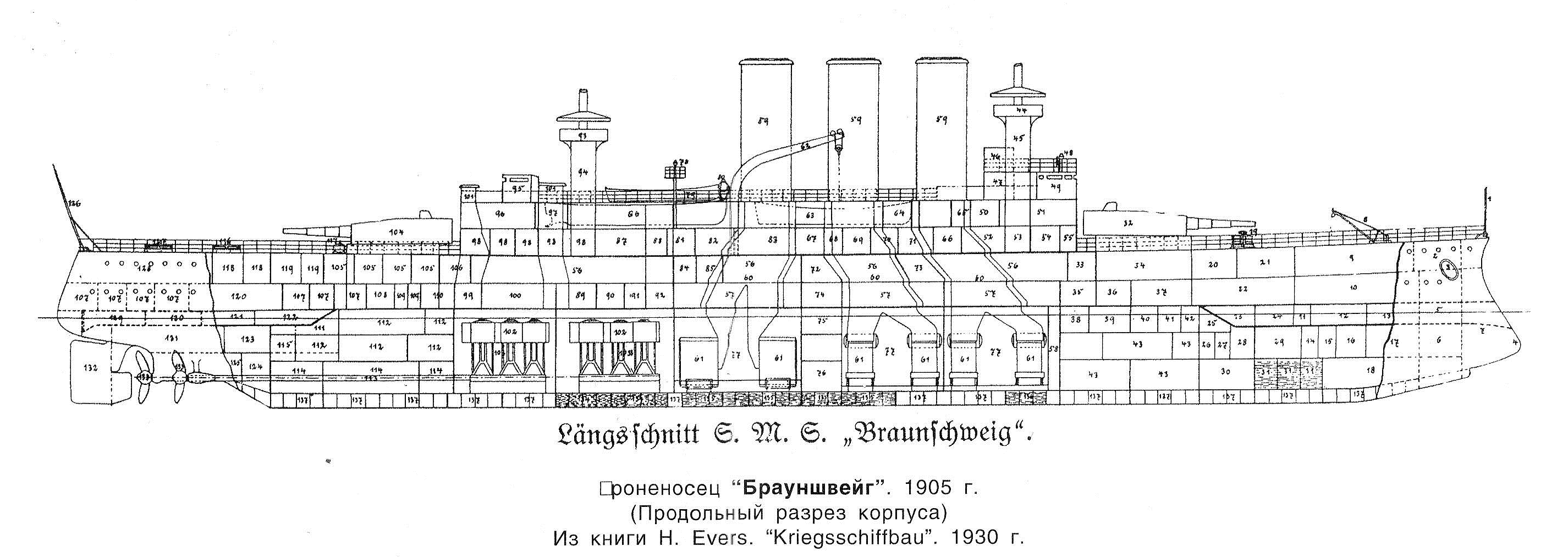 Braunschweig