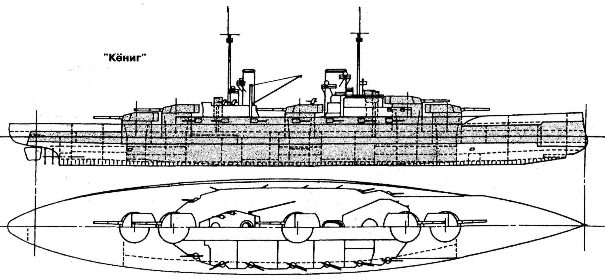 König