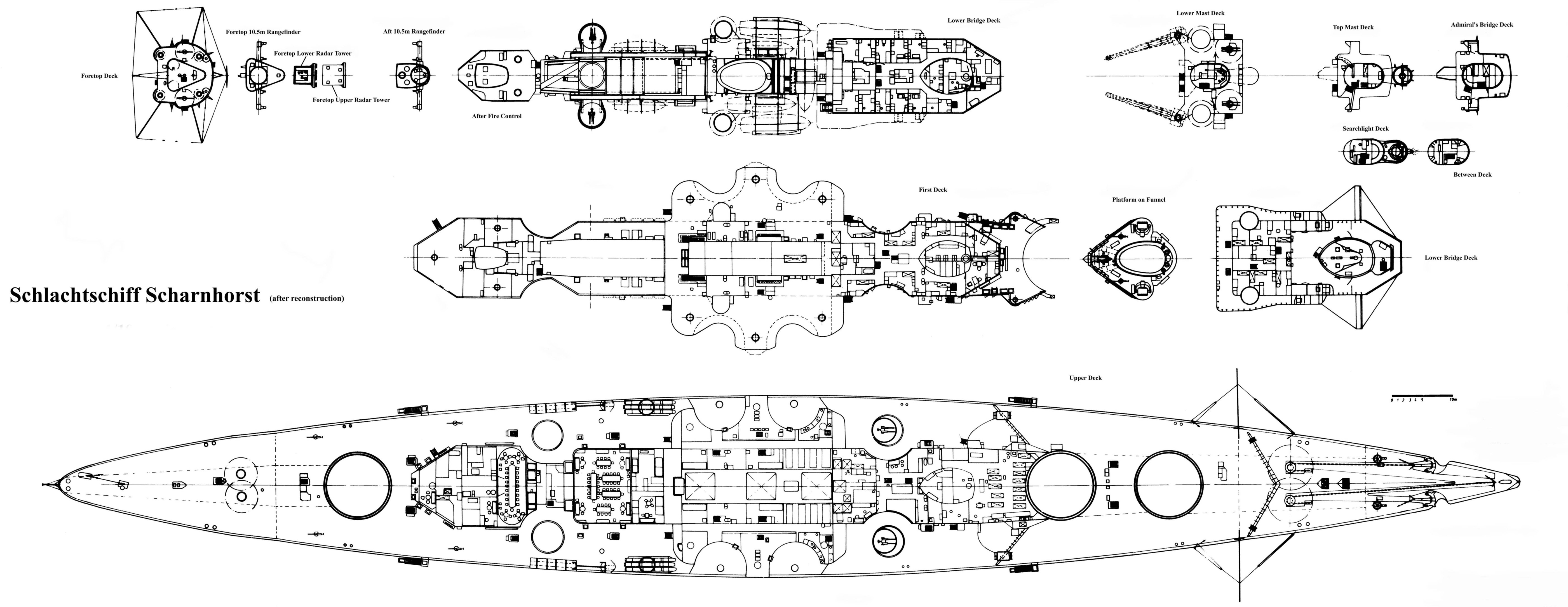 Scharnhorst