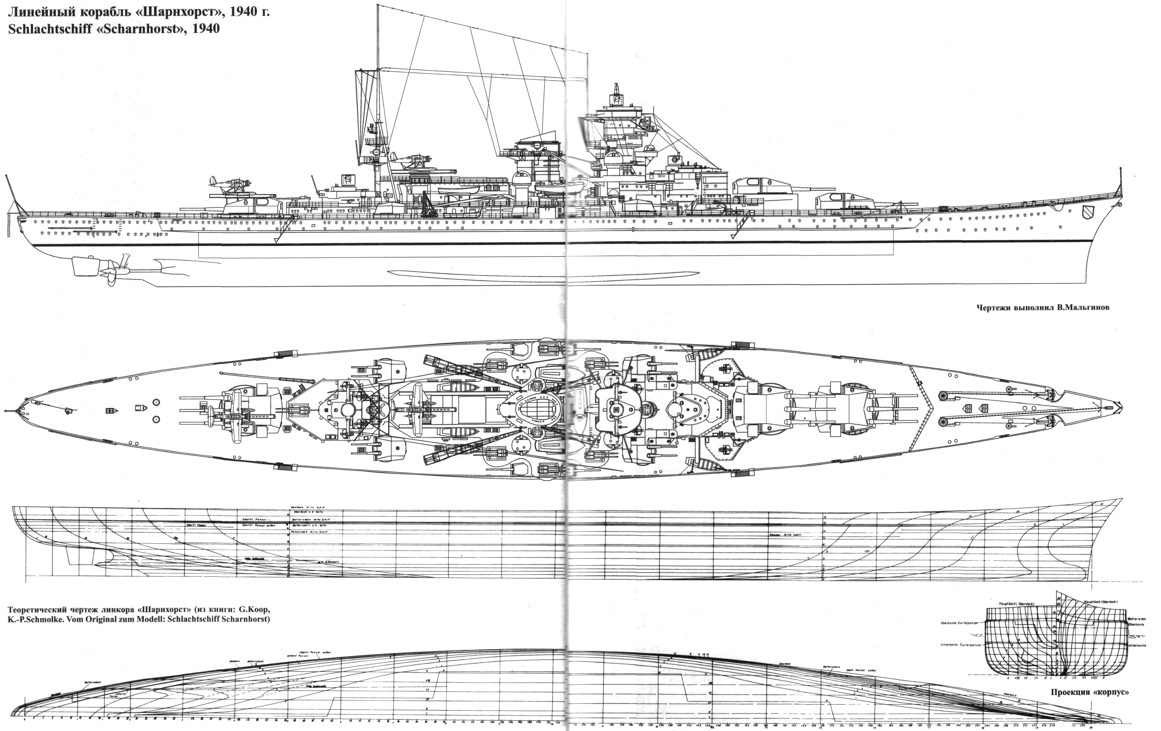 Scharnhorst