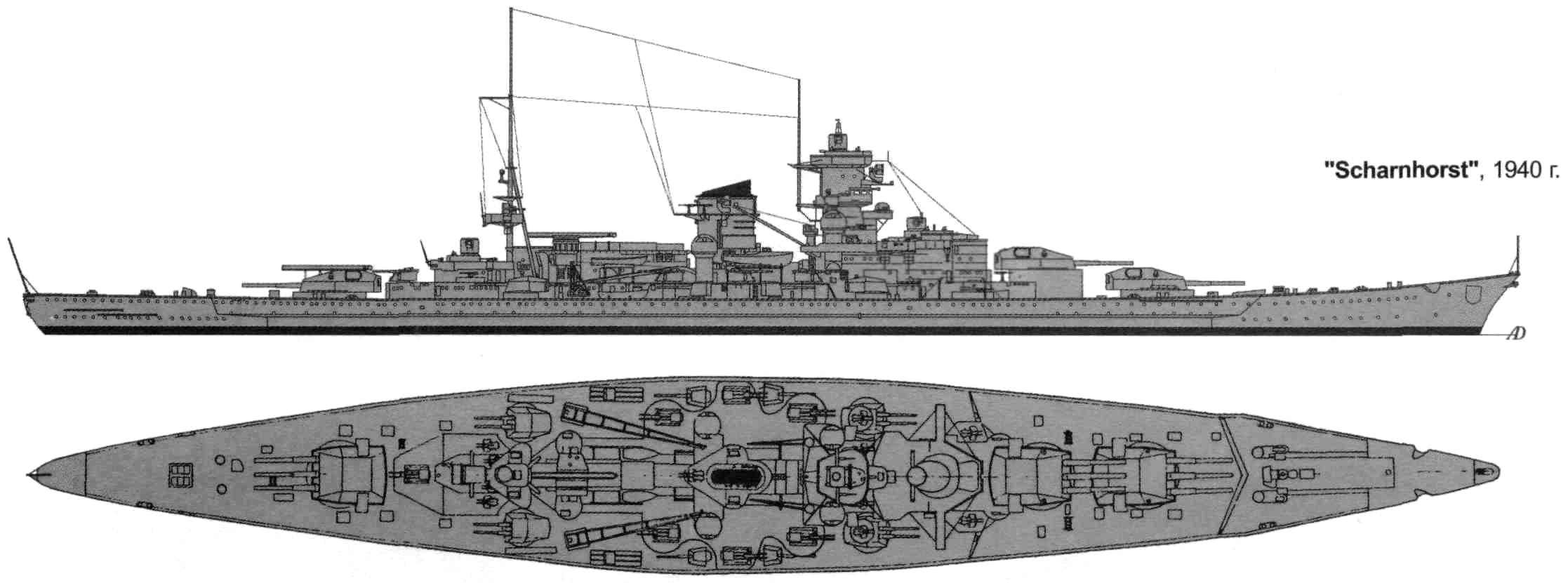 Scharnhorst