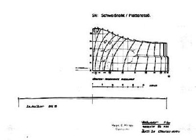 Scharnhorst