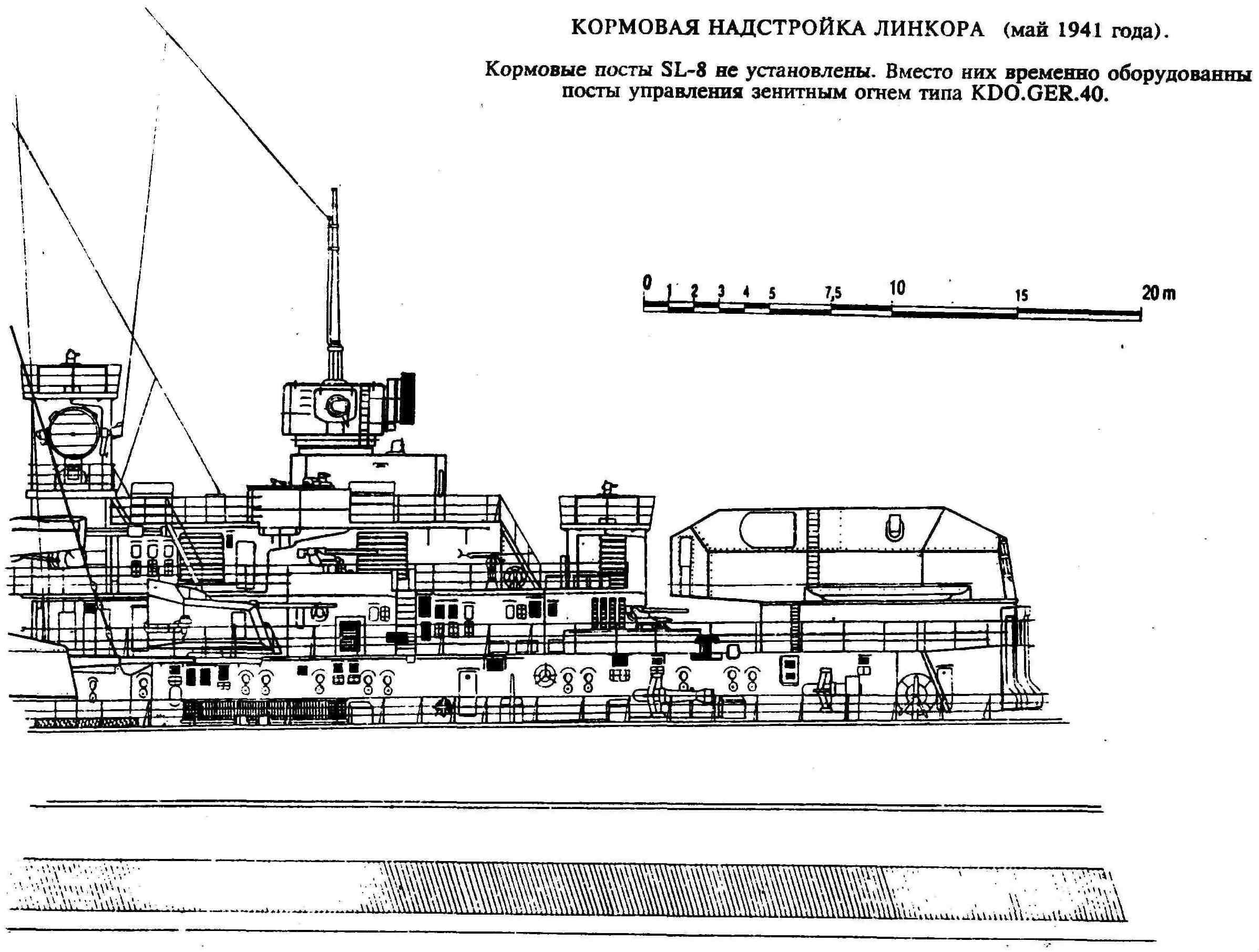 Bismarck
