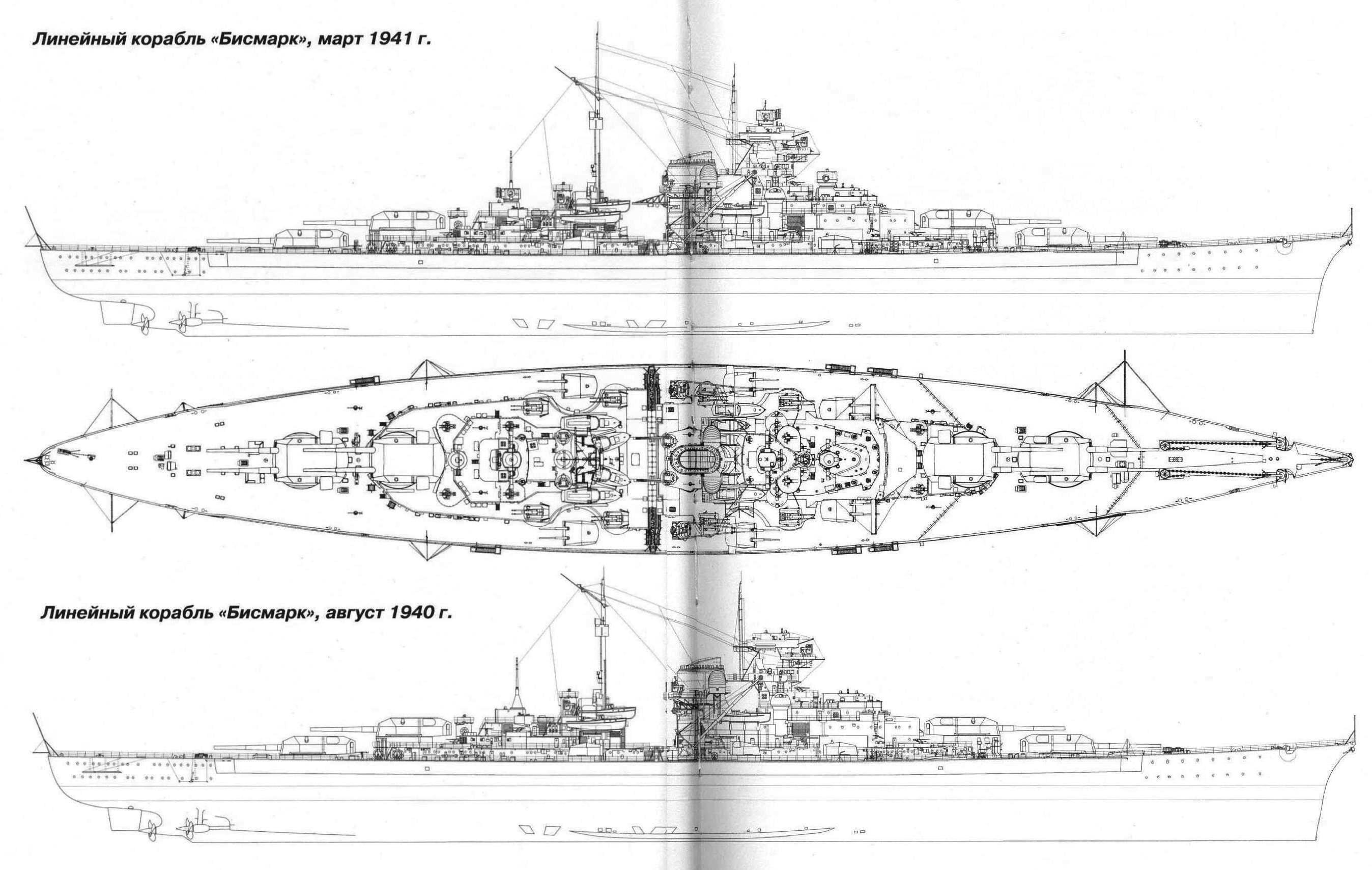Bismarck