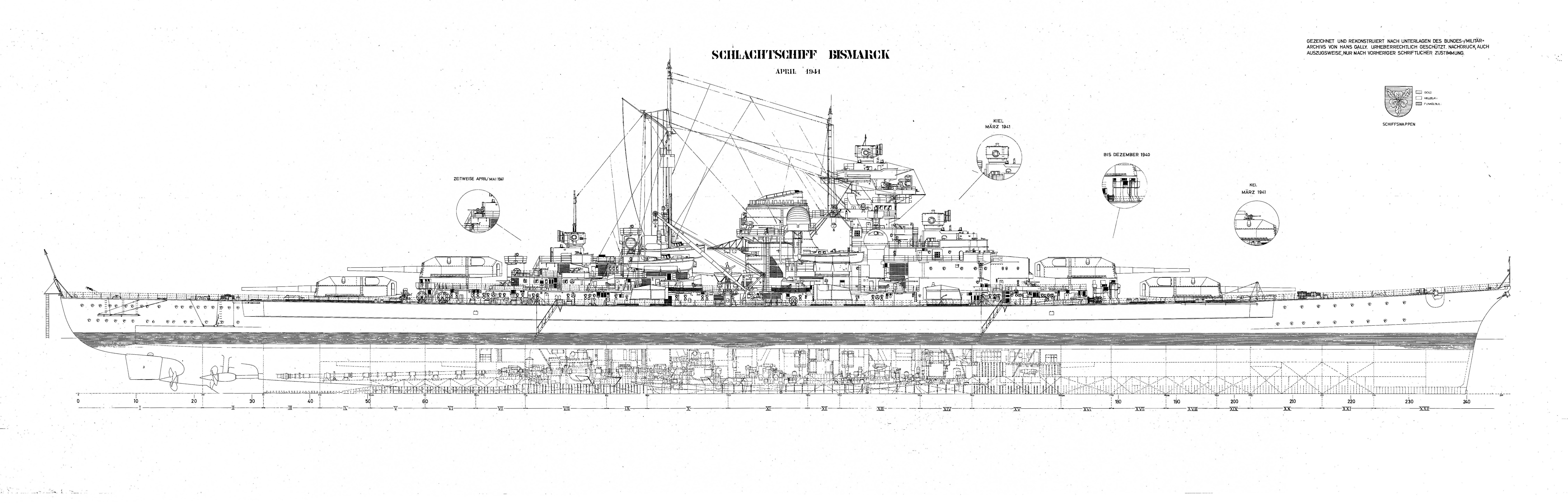 Bismarck