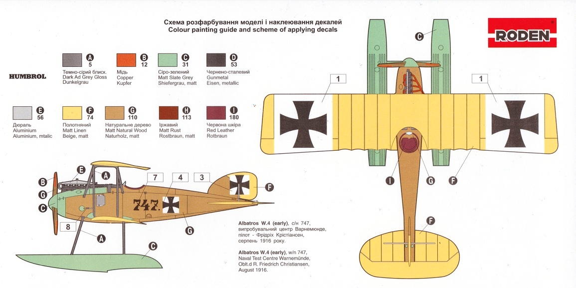 Albatros W4