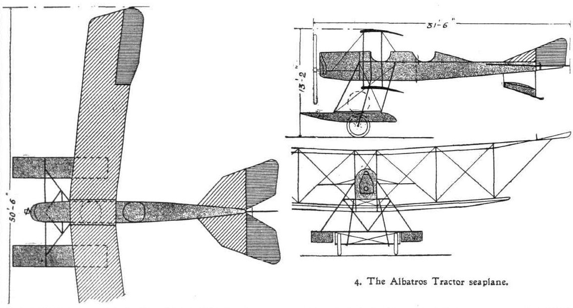 Albatros WDE