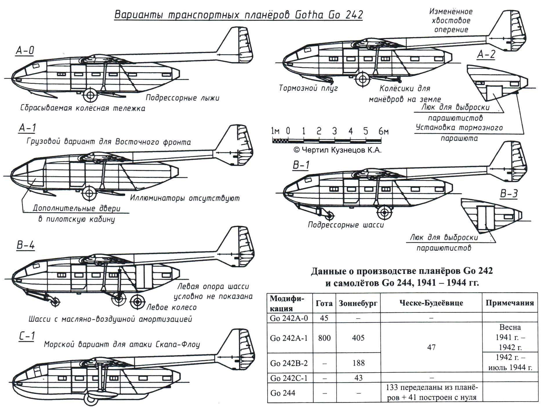 Gotha Go.242