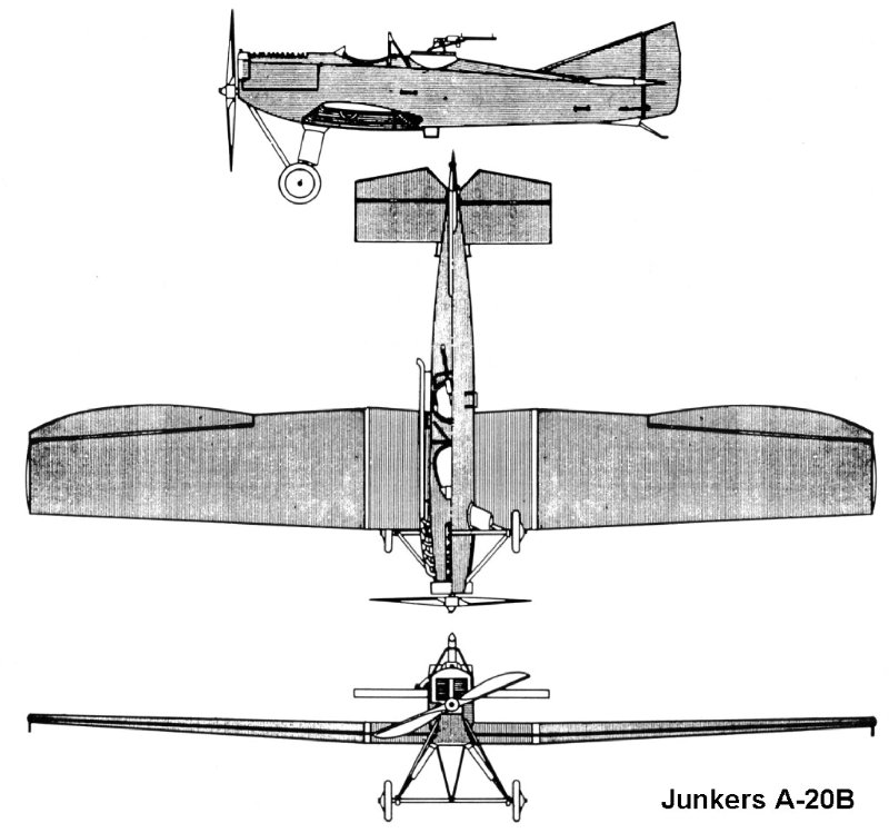 Junkers A-20