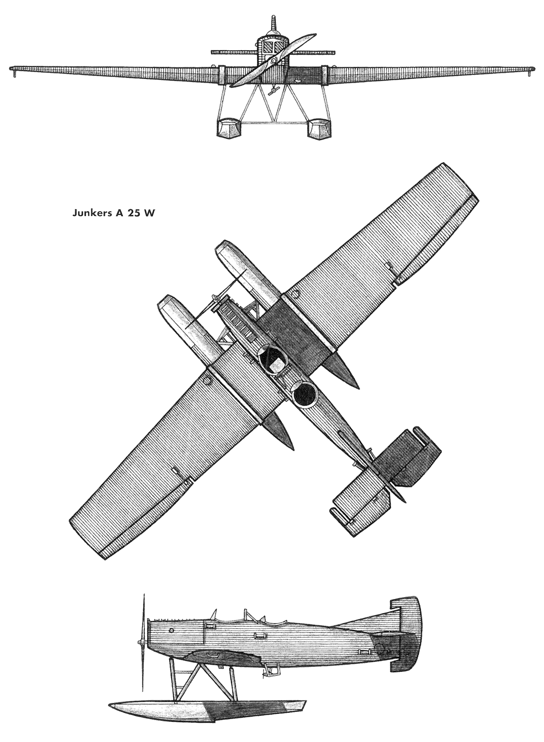 Junkers A-20
