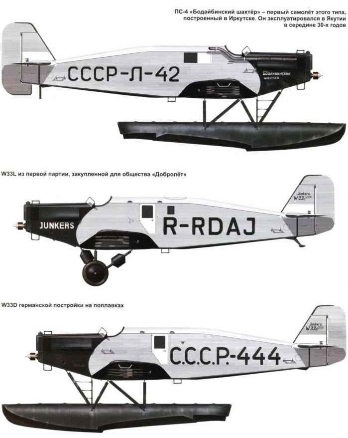 Junkers W-33